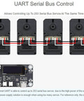 Diagram of UART serial bus control connecting 4 servos with wiring, showcasing 30Kg High Torque Serial Bus Servo Motor With 360 Programmable Magnetic Encoder Two Way Feedback Servo And Motor Mode Switchable UART Serial Bus Control For Up To 253 Servos Great For DIY Robotics functionality.
