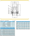 Heavy Duty Upvc Check Valve With Slick Spherical Seal And Knockout One Way Flow Control Ideal For Vertical Plumbing Installations That Crush Acid Exposure And Block Backflow Dead diagram showing sizes and specifications.
