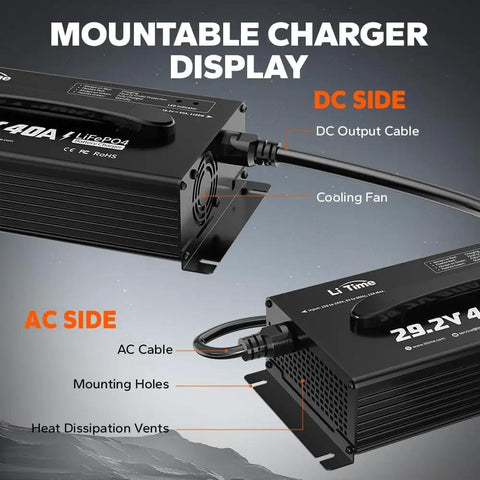 Beefed-Up 24V LiFePO4 Battery Charger, 40A Smart AC-DC Fast Charger With Anderson Connector, displayed with mounting features