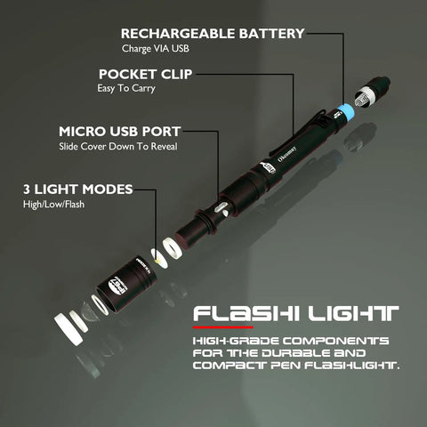 Rechargeable LED Pen Light Flashlight With 300 Lumens, IP67 Waterproof, pocket clip, micro USB port, 3 modes, and exploded view.