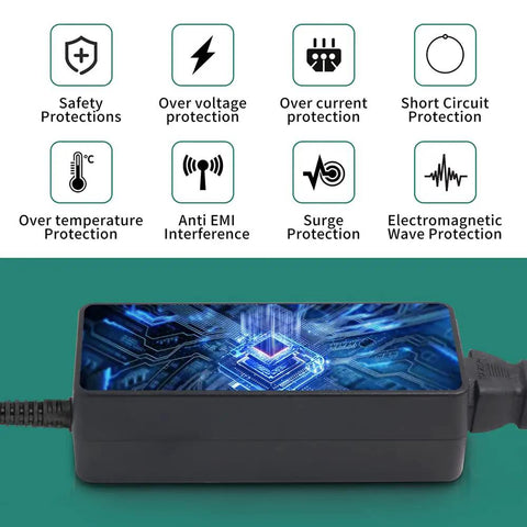 Beefy 24V DC Power Adapter 5A Switching Power Supply for LED Strip Lights CCTV Cameras and LCD Monitors, 5.5mm x 2.5mm plug