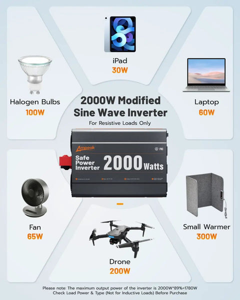 Heavy Duty 2000 Watt DC To AC Inverter Converts 12 Volts No Fuss To 110 Volts With Quick Charge Ports for daily appliances.