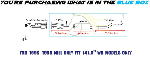 Diagram of 1996-1998 GMC K1500 5.7L Exhaust H Pipe Muffler Tail Pipe Assembly with dimensions included in blue box