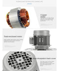 Close-up of copper motor in Hardcore 750W Commercial Air Blower With Rock Solid Copper Motor Boss Level High Velocity Floor Fan.