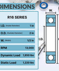 Heavy Duty Ball Bearing 1 By 2 By One Half Inch Chrome Steel Sealed Two Pack Ultra Durable High RPM Support Low Maintenance Tough As Nails Industrial Grade For Smooth Operation And Long Lasting Performance dimensions diagram