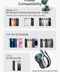 MagSafe Car Mount Charger With 25W Fast Wireless Power For iPhone 17 16 Series And 15 14 13 12 charging compatibility chart