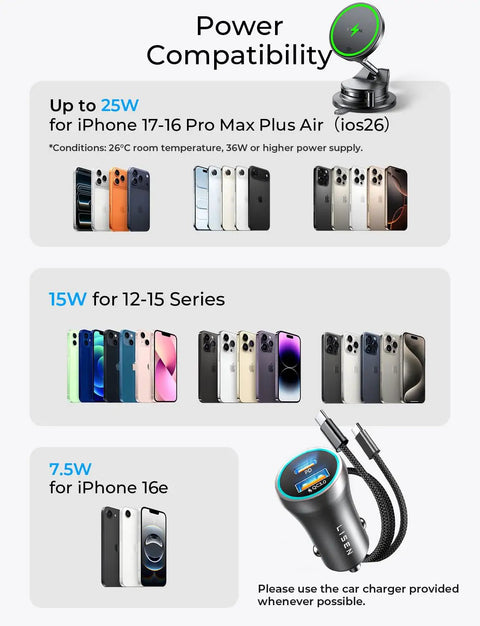 MagSafe Car Mount Charger With 25W Fast Wireless Power For iPhone 17 16 Series And 15 14 13 12 charging compatibility chart