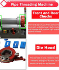 Heavy Duty Electric Pipe Threader Machine For 1/2 To 3 Inch Gas Water Pipes NPT Dies Automatic Retraction 110V showing front and rear chucks.