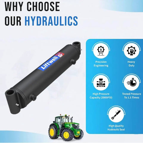 Heavy Duty Double Acting Cross Tube Hydraulic Cylinder With Two Inch Bore And Six Inch Stroke Welded Construction Three Thousand PSI SAE Six Ports Suitable For Tractor Loaders And Front End Loaders Replacement Part displayed.