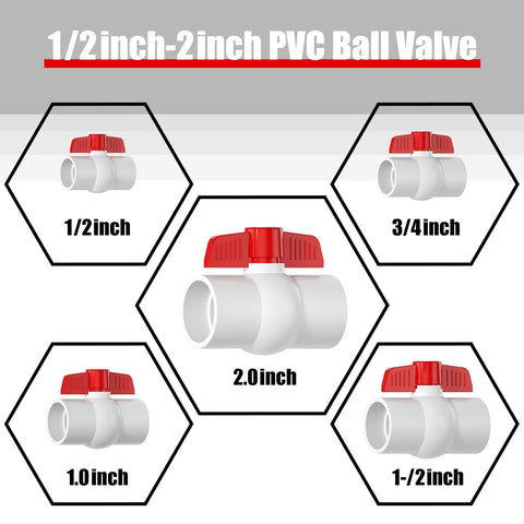 Diagram showcasing different sizes of PVC ball valves with red T-handles, focusing on the 3/4 inch size.