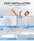 Installation steps for Two Pack 4700 Lumen LED Flush Mount Ceiling Light Ultra Slim 16 Inch 5000K Daylight LED Ceiling Light