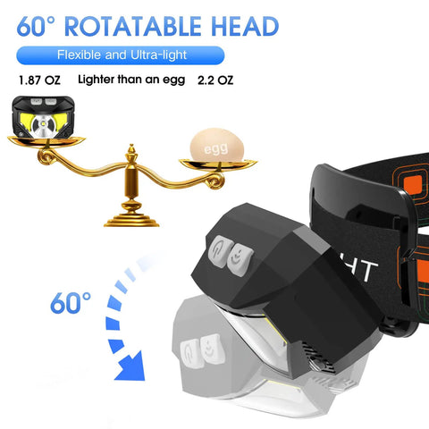 Ultra Lightweight Hands Free Rechargeable Headlamp With White And Red LEDs, Waterproof Motion Sensor Head Torch, 60° rotatable head