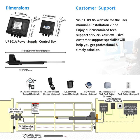 Dimensions and components of Heavy Duty Single Swing Gate Opener With 24V DC Motor, AC Powered Driveway Gate Operator Up To 18 Feet