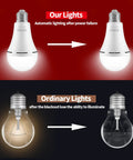 Comparison of Emergency Rechargeable LED Light Bulb With Hook For Home And Travel Stays Lit During Outages 12W and ordinary bulb