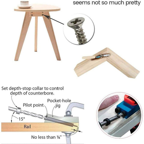 Diagram showing Pocket Hole Screw Jig And Dowel Drill Joinery Kit for woodworking, illustrating setup and usage in wooden furniture.