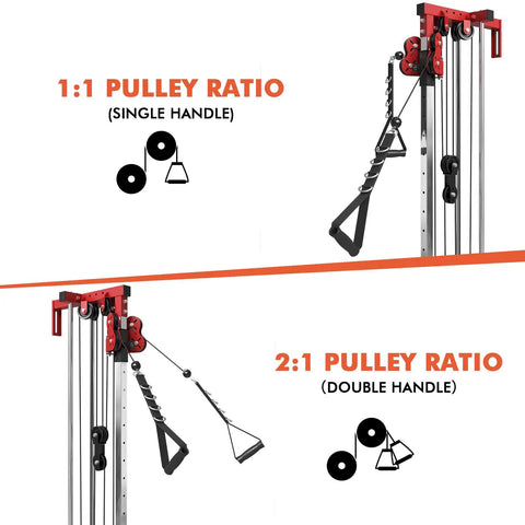 Wall Mount Cable Crossover Machine With Dual Pulleys And 19 Adjustable Positions For Home Gym Fitness Equipment Red pulley ratios