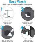 Illustration showing steps to clean 16x20x1 Air Filter For AC HVAC Furnace Systems, Machine Washable And Dryer Friendly.