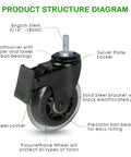 Heavy Duty Three Inch Lockable Swivel Caster With Slick Rolling Threaded Stem Wheel Built Tough As Nails For Equipment Carts Furniture And Shop Gear That Delivers Championship Performance Daily diagram showing parts and features.