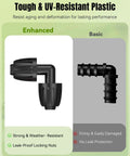 Comparison of enhanced and basic barb elbow in drip irrigation fittings, highlighting tough UV-resistant plastic and locking nuts.