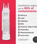 PurePour Connect PWF-2 Water And Ice Refrigerator Filter with 99 Percent Contaminants Reduction, white filter on red background