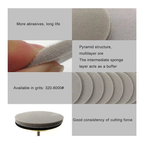 Top Shelf 10Pc Flocking Sanding Discs With Hook And Loop Backing For 75mm Sander showing pyramid structure and sponge layer details.