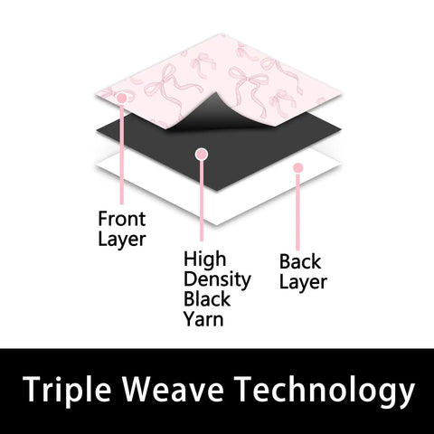 Triple weave technology layers for Ocean Nautical Blackout Curtains Set For Bedroom, 2 Panels 42x84 Inches, showing fabric layers.