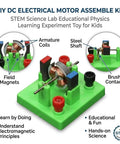 DC Electrical Motor Assembly Kit for STEM Learning Hands On Kids Lab Toy Green Educational Physics Experiments Motor Build Project