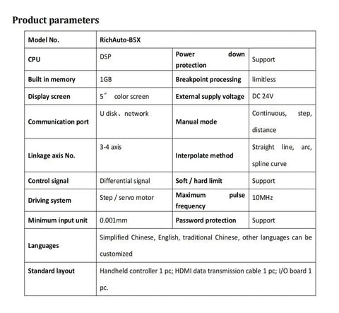 Product parameters for Offline 3 Axis CNC Controller System With Handheld Controller and DSP B51E Module displayed in a table