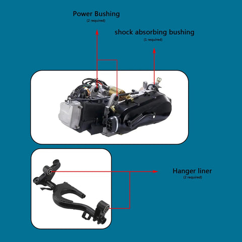 Heavy Duty Motorcycle Engine Mount Bushings Kit For Chinese GY6 4 Stroke 125cc 150cc Scooter Engine showing power bushings and hanger liner.