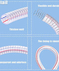 Rugged Heavy Duty PVC Suction Hose One Inch ID By One And A Quarter Inch OD, 1.3 Foot Flexible Reinforced Tubing Detail
