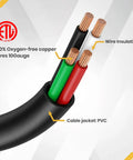 Rock Solid Marine Shore Power To RV EV Adapter Connects 50 Amp Dock Outlet To Nema 14-50R Receptacle wire insulation details.