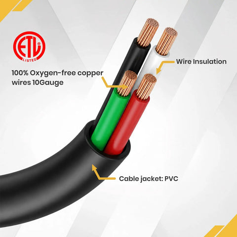 Rock Solid Marine Shore Power To RV EV Adapter Connects 50 Amp Dock Outlet To Nema 14-50R Receptacle wire insulation details.