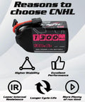 1300mAh 6S LiPo Battery Pack with XT60 Plug for FPV Drones RC Quadcopters Helicopters and Airplanes 130C high discharge