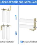 Slide Gate Guide Roller Kit With 8 Inch Nylon Rollers And L Shaped Rear Post Bracket Universal Sealed Ball Bearing Gate Guider For Sliding Doors White Fits 2 3 8 Inch Gate Width, showing vertical and horizontal installation options.