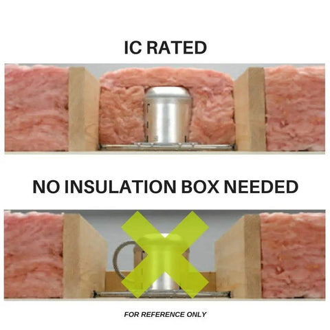 12 Pack 3 Inch New Construction Recessed Lighting Housing Air Tight IC Rated Steel Can 120-277V ceiling installation example