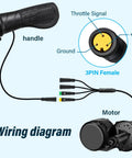 Wiring diagram showing 3 Pin Female Ebike Half Twist Throttle For Bafang BBS01B BBS02B BBSHD Mid Motors with connector details