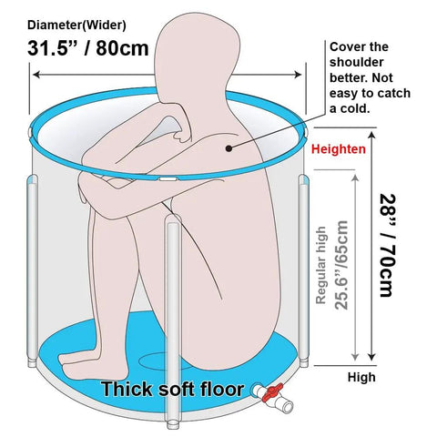Diagram showing Freestanding 31 Inch Soaking Tub For Home Spa And Ice Bath Space Saving Bathtub For Small Shower Stall Thickened Thermal Foam Keeps Temperature Portable Outdoor Bath Quick Setup For Mindful Soaks dimensions, 31.5 in diameter, 28 in height, with thick soft floor.