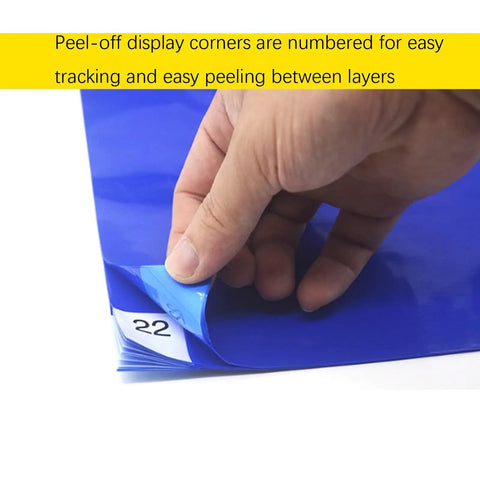 Heavy Duty Sticky Door Runners Trap Muck And Debris From Heavy Foot Traffic With Resilient Polyethylene Matting showing numbered corners for easy peeling