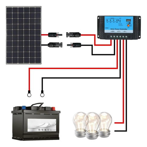Pro Grade Solar Extension Cable Set 10AWG 12AWG with panel, controller, battery, bulbs, red and black leads, 1500V, connectors.