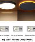 Hella Bright 13 Inch LED Flush Mount Ceiling Light With Night Light showing on and off states with wall switch instructions.