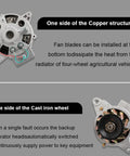Top Notch Permanent Magnet Generator 1500W AC 14V Low Rpm Pma Alternator featuring copper structure and cast iron wheel for durability.