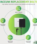 Go To 10V Charger Replacement Power Adapter For Black And Decker Li2000 Li3100 showing overvoltage protection features.