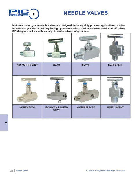 PIC Gauges needle valves catalog page displaying eight 1/4 in NPT stainless steel valve models.