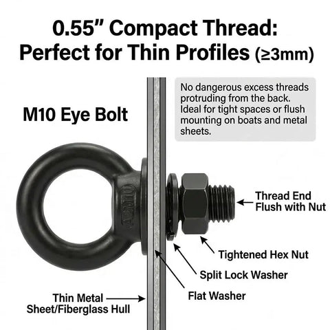 Beefy 6 Pack M8 X 0.55 Inch Stainless Steel Eye Bolts With Nuts And Lock Washers, side view on thin metal sheet