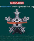 Hands On Five Cylinder Radial Aircraft Engine Model Kit, 1 To 6 Scale, Metal Engine Build For Adults, Educational STEM Toy, Realistic Powerplant Replica, Perfect Gift For Engineers And Makers shown front view