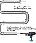 Heavy Duty Automatic Fish Tape Wire Threading Machine For Wall Wiring maneuvering through pipe bends and 90° conduits.