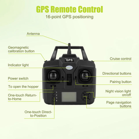 Close-up of GPS remote control with buttons for Beast GPS Fishing Bait Boat With 12000mAh Battery, 1640ft Remote Range RC Boat