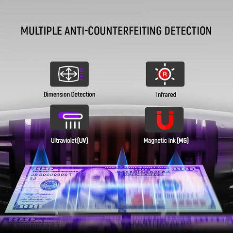 Fast Money Counter With Touch Screen And Multicurrency Support USD EUR CAD MXN, Four-Way Counterfeit Detection UV MG IR DD display