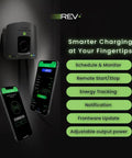 Dual Port Level 2 EV Charger With 50 Amp 11.5 kW Output, 240V Indoor Outdoor Station with Smart App features on display