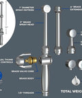 Diagram of Aquaus 360 Faucet Bidet With Brass Sprayer And Warm Water detailing components and spray patterns